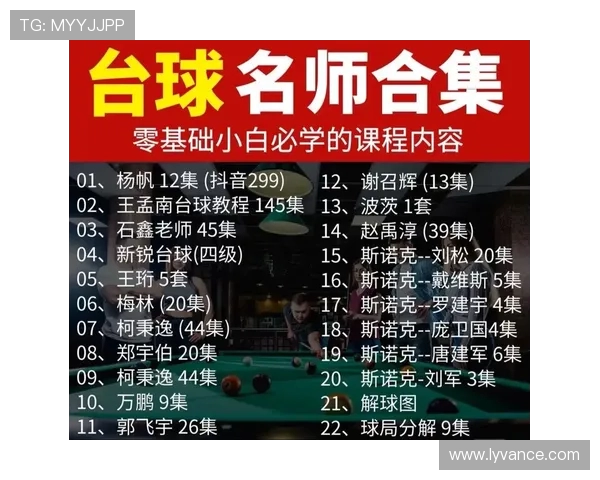台球技巧与策略的完美结合:从入门到高手的全面提升之路
