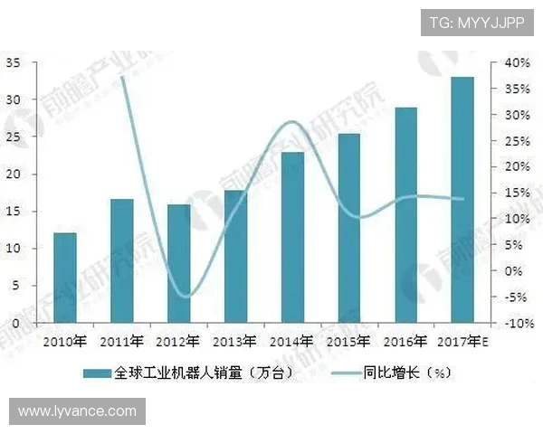 全球足球俱乐部发展趋势分析与未来战略规划探索