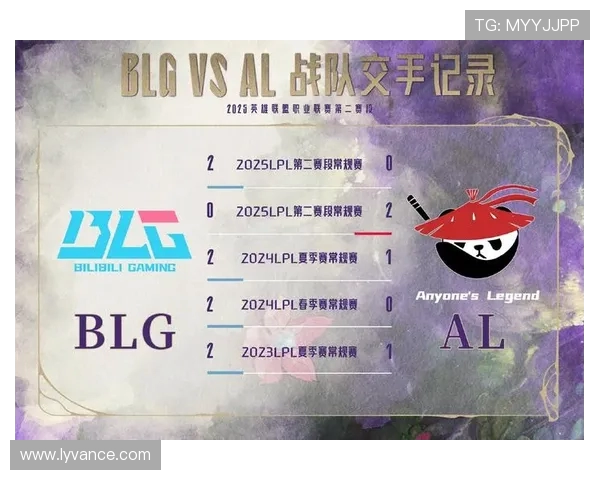 IG与BLG争锋再起 LPL季后赛激战前瞻 谁将笑到最后