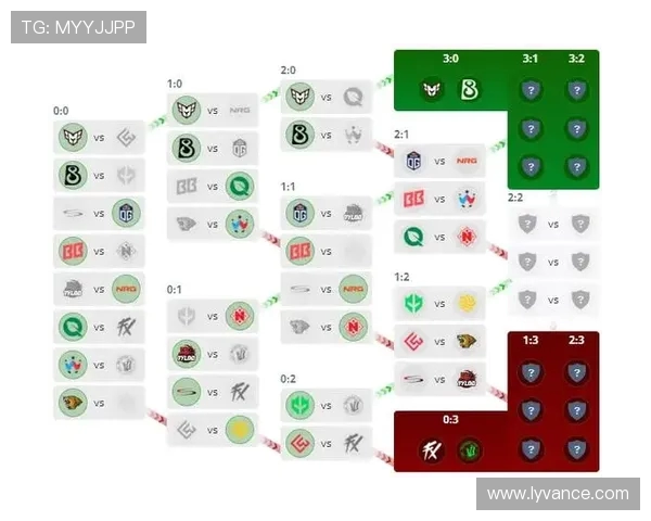 CSGO专题深入分析WE战队的实力与战术布局探讨