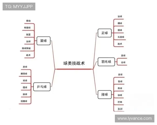 全运会篮球赛西安队战术解析与表现评估