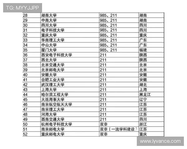 南京排球队在选拔赛中以62分高居积分榜首位展现强劲实力