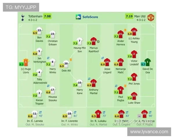 南京足球队与成都足球队赛后战术分析与复盘探讨