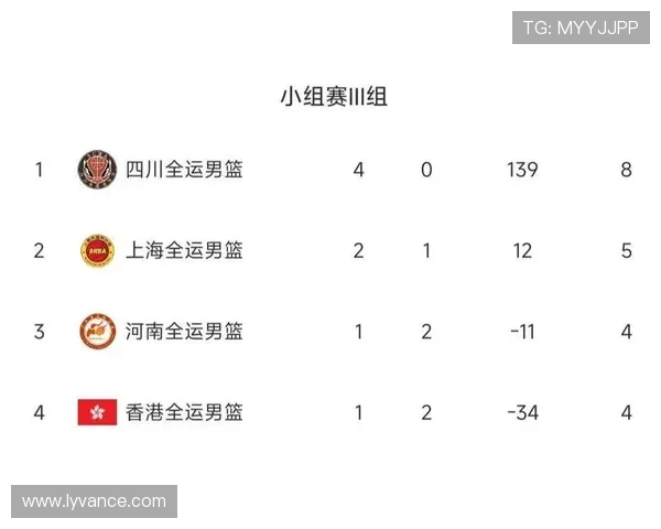 成都乒乓球队在全运会积分榜上以65分稳居第一名引发关注