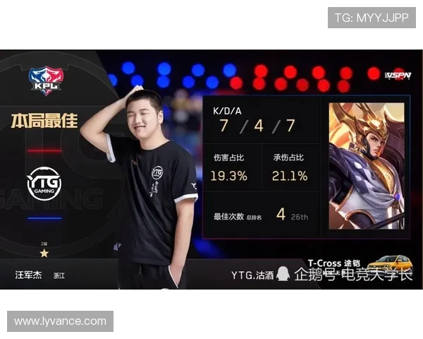 王者荣耀焦点分析：V5战队近期状态与未来发展趋势探讨