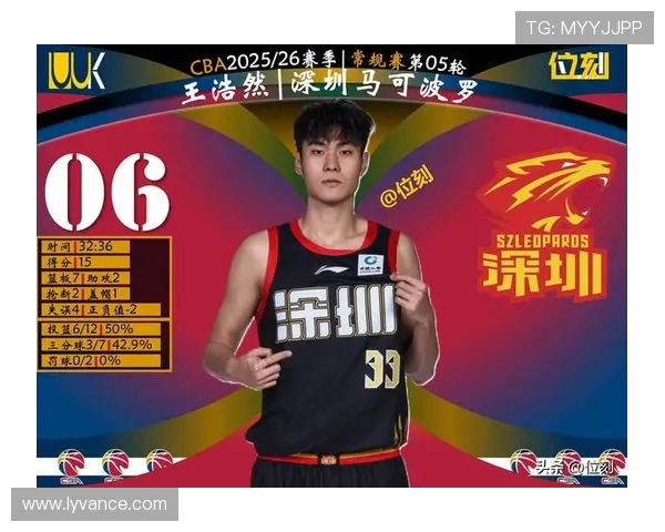 篮球个人能力排行榜揭晓上海篮球队荣登第五名引发热议