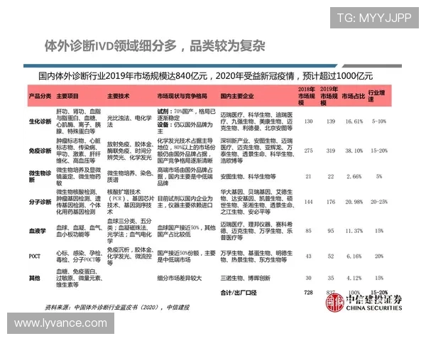 赛后分析：FPX与LNG的耐力较量与战术深度探讨