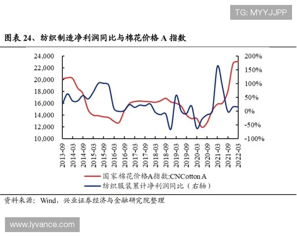 俄罗斯与沙特足球比赛彩票投注分析及预测策略分享